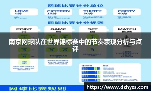 南京网球队在世界锦标赛中的节奏表现分析与点评